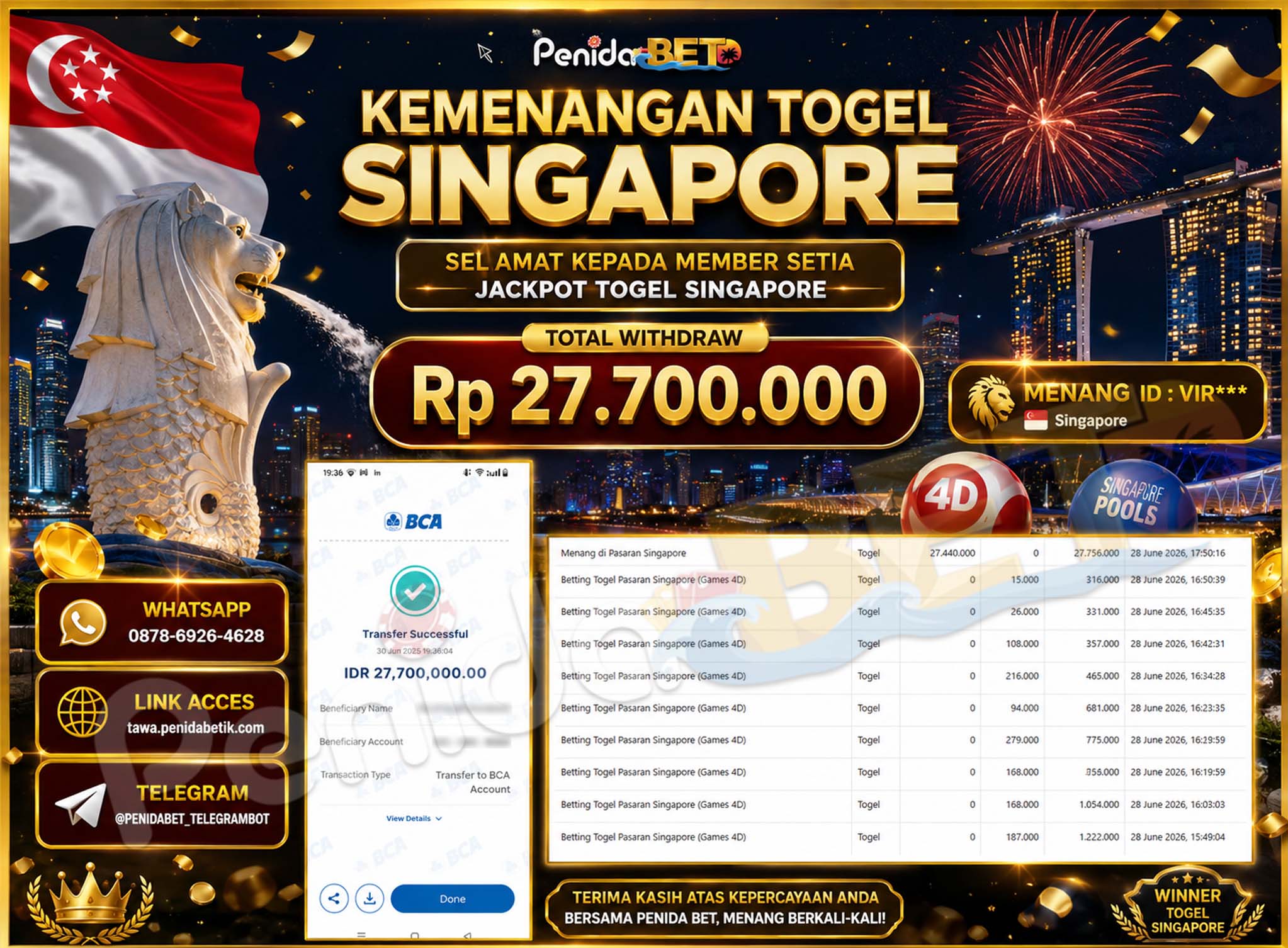Penidabet : Situs Togel Dan Toto Slot Terpercaya Di Indonesia