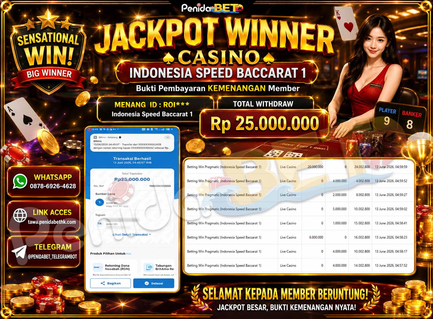 Penidabet : Situs Togel Dan Toto Slot Terpercaya Di Indonesia