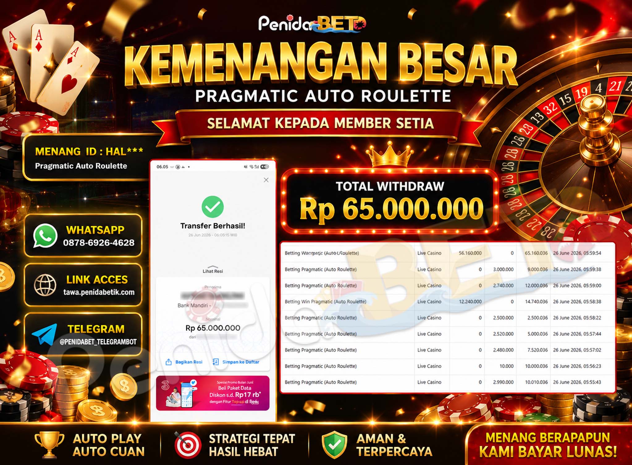 Penidabet : Situs Togel Dan Toto Slot Terpercaya Di Indonesia