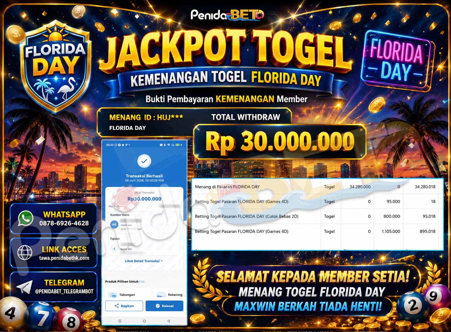 Penidabet : Situs Togel Dan Toto Slot Terpercaya Di Indonesia