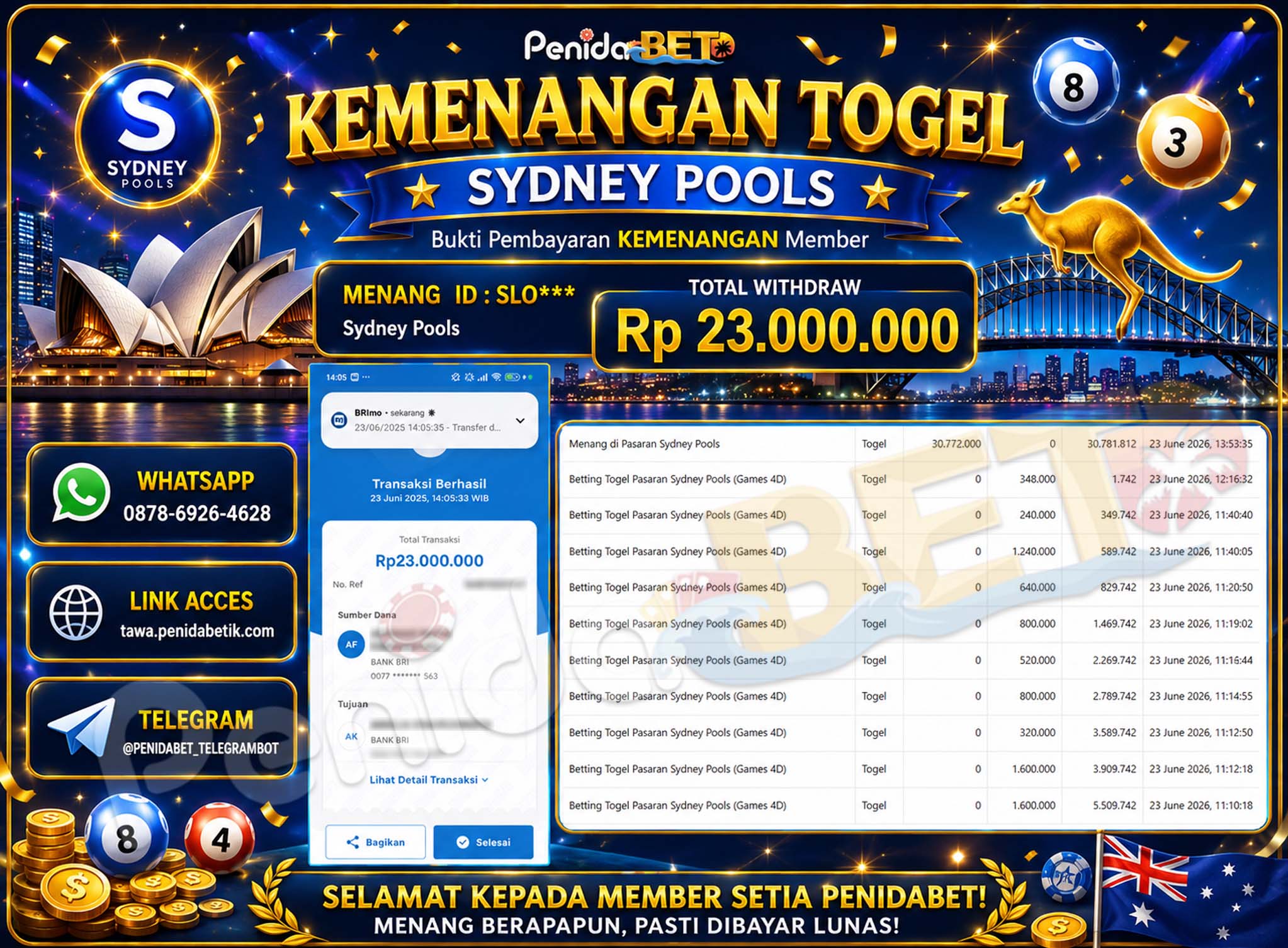 Penidabet : Situs Togel Dan Toto Slot Terpercaya Di Indonesia