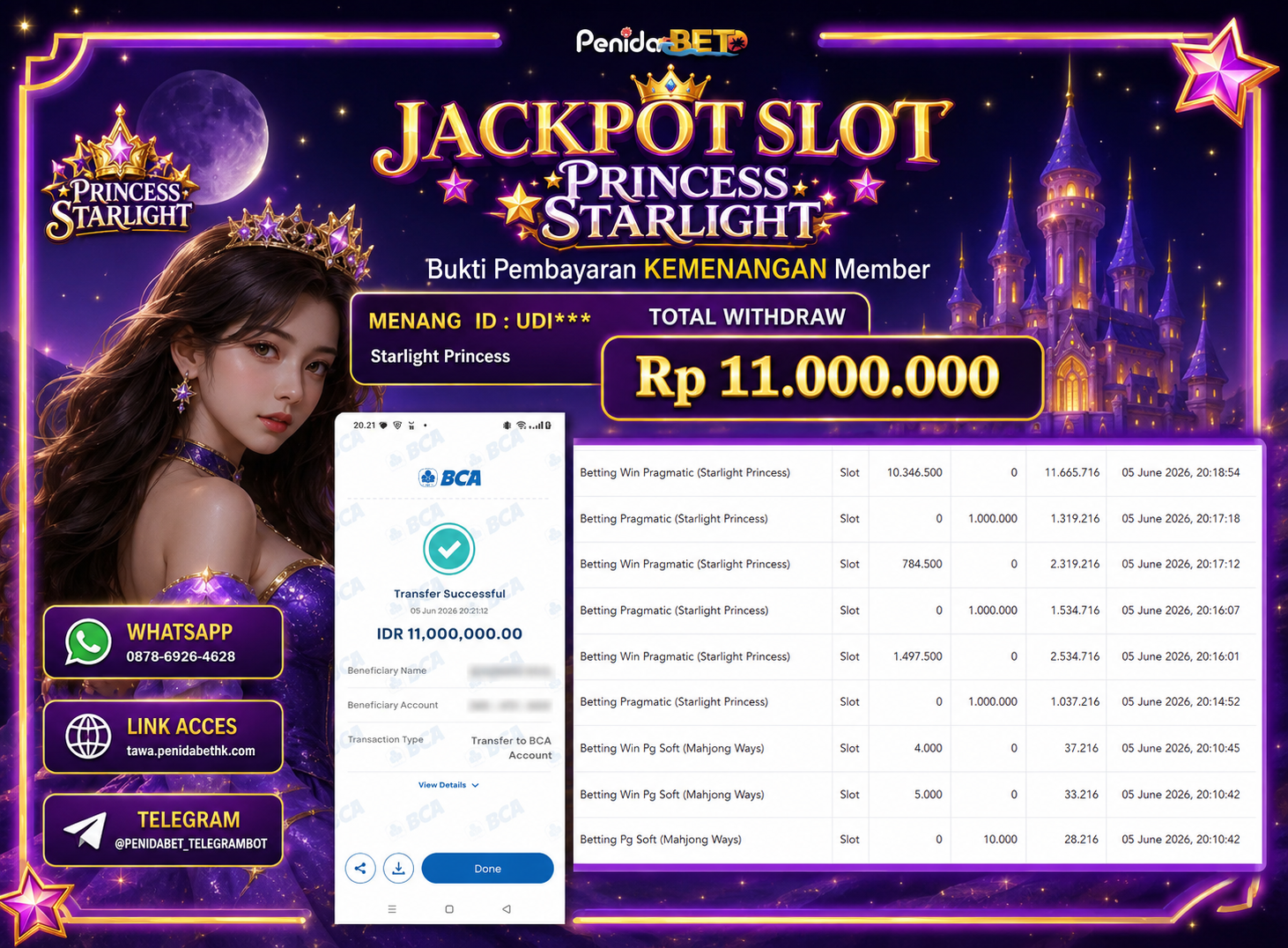 Penidabet : Situs Togel Dan Toto Slot Terpercaya Di Indonesia