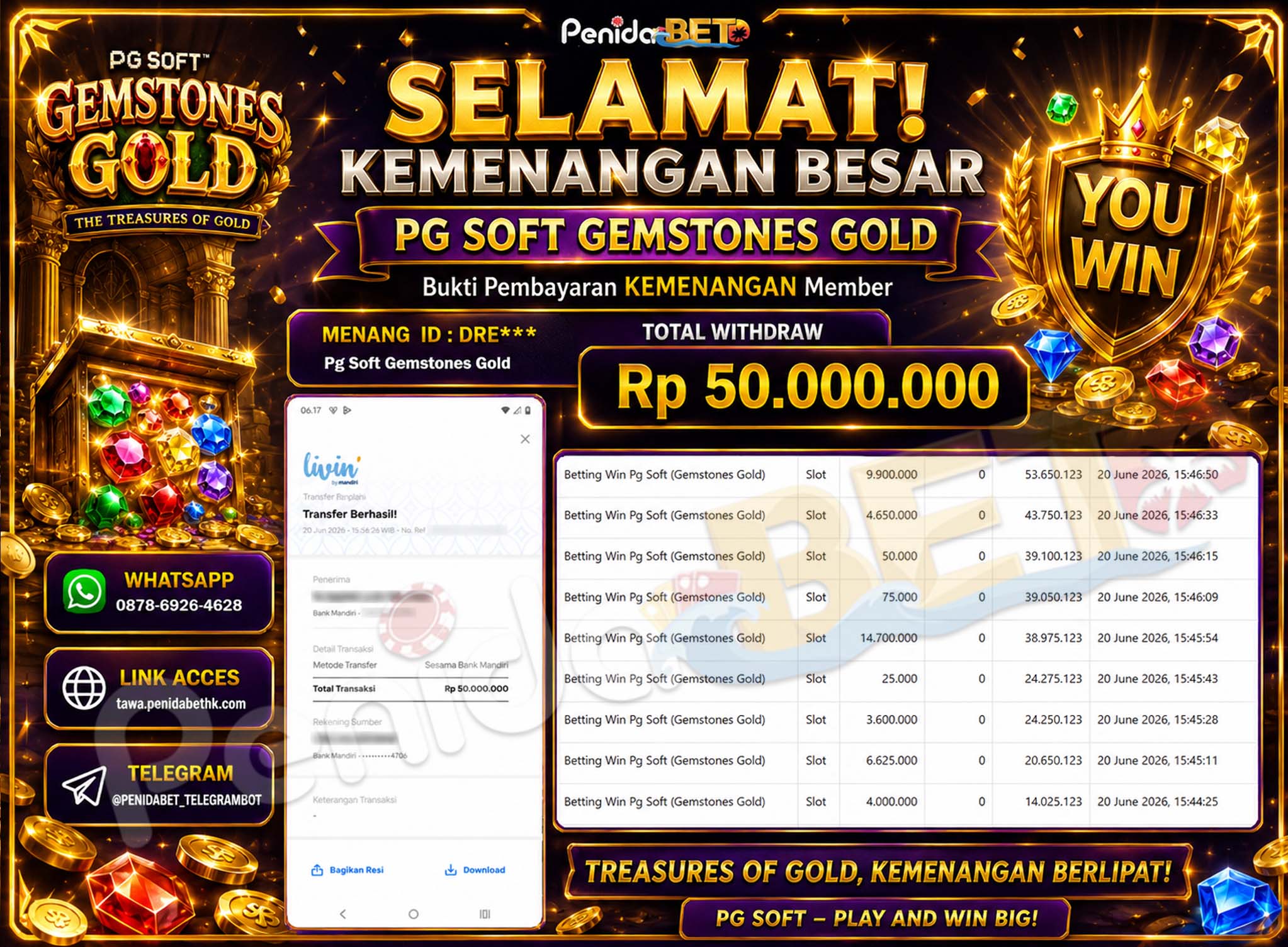Penidabet : Situs Togel Dan Toto Slot Terpercaya Di Indonesia