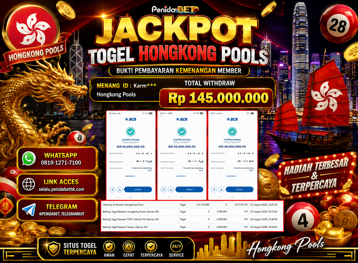 Penidabet : Situs Togel Dan Toto Slot Terpercaya Di Indonesia