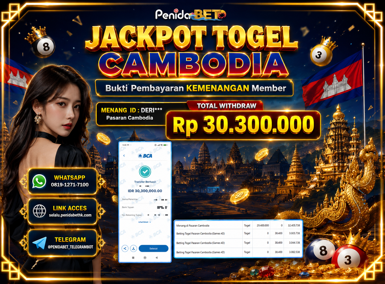 Penidabet : Situs Togel Dan Toto Slot Terpercaya Di Indonesia