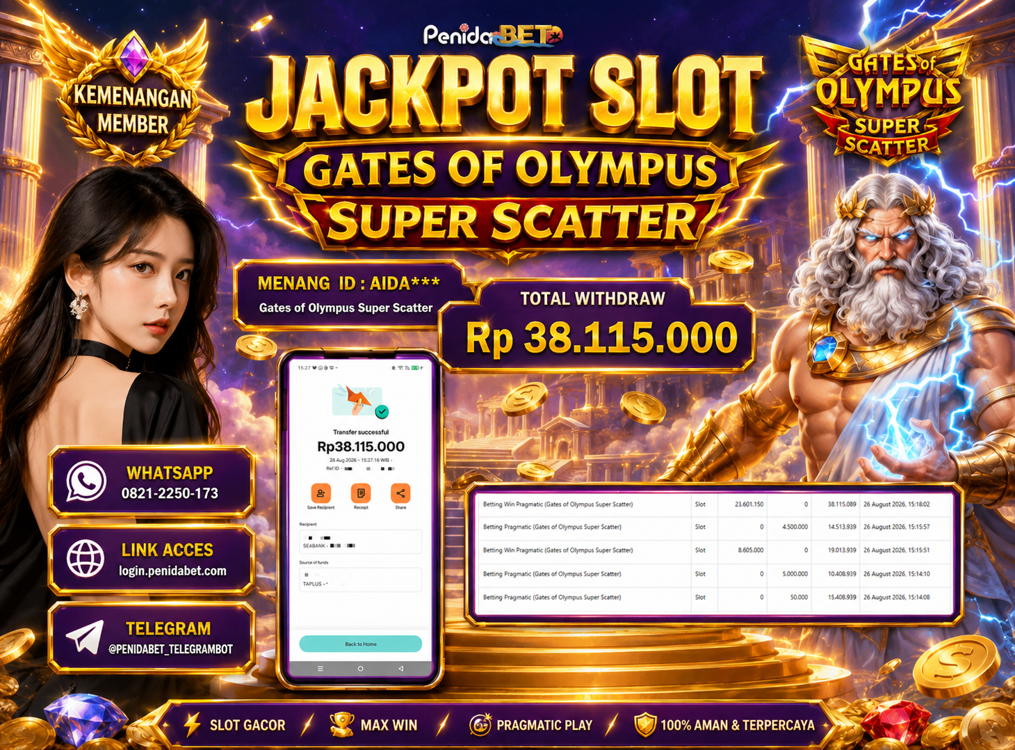Penidabet : Situs Togel Dan Toto Slot Terpercaya Di Indonesia