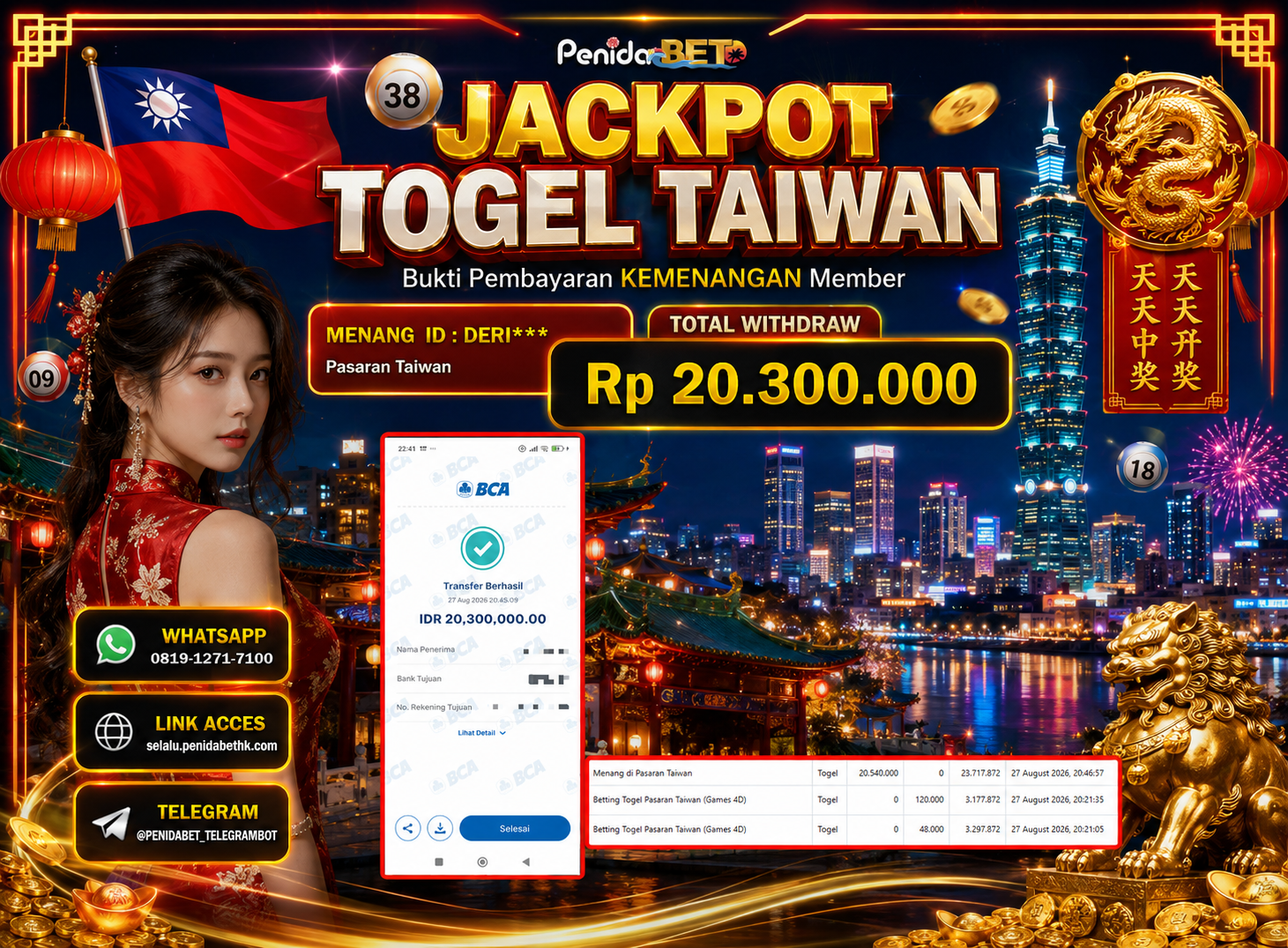 Penidabet : Situs Togel Dan Toto Slot Terpercaya Di Indonesia