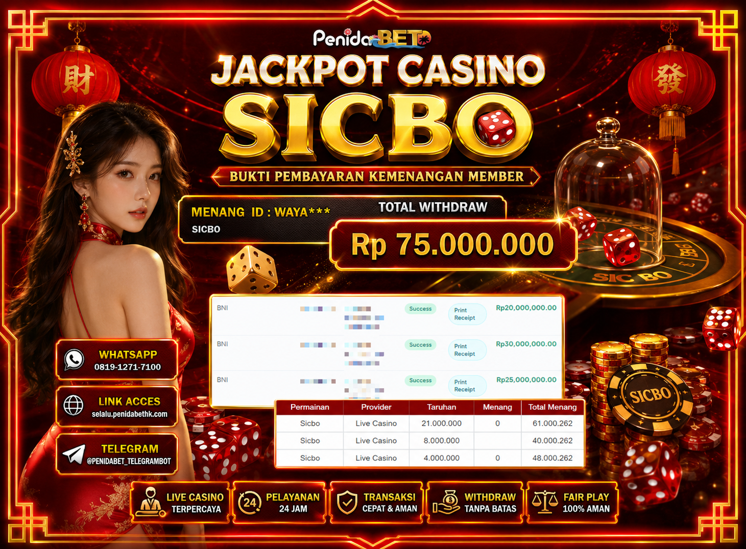 Penidabet : Situs Togel Dan Toto Slot Terpercaya Di Indonesia