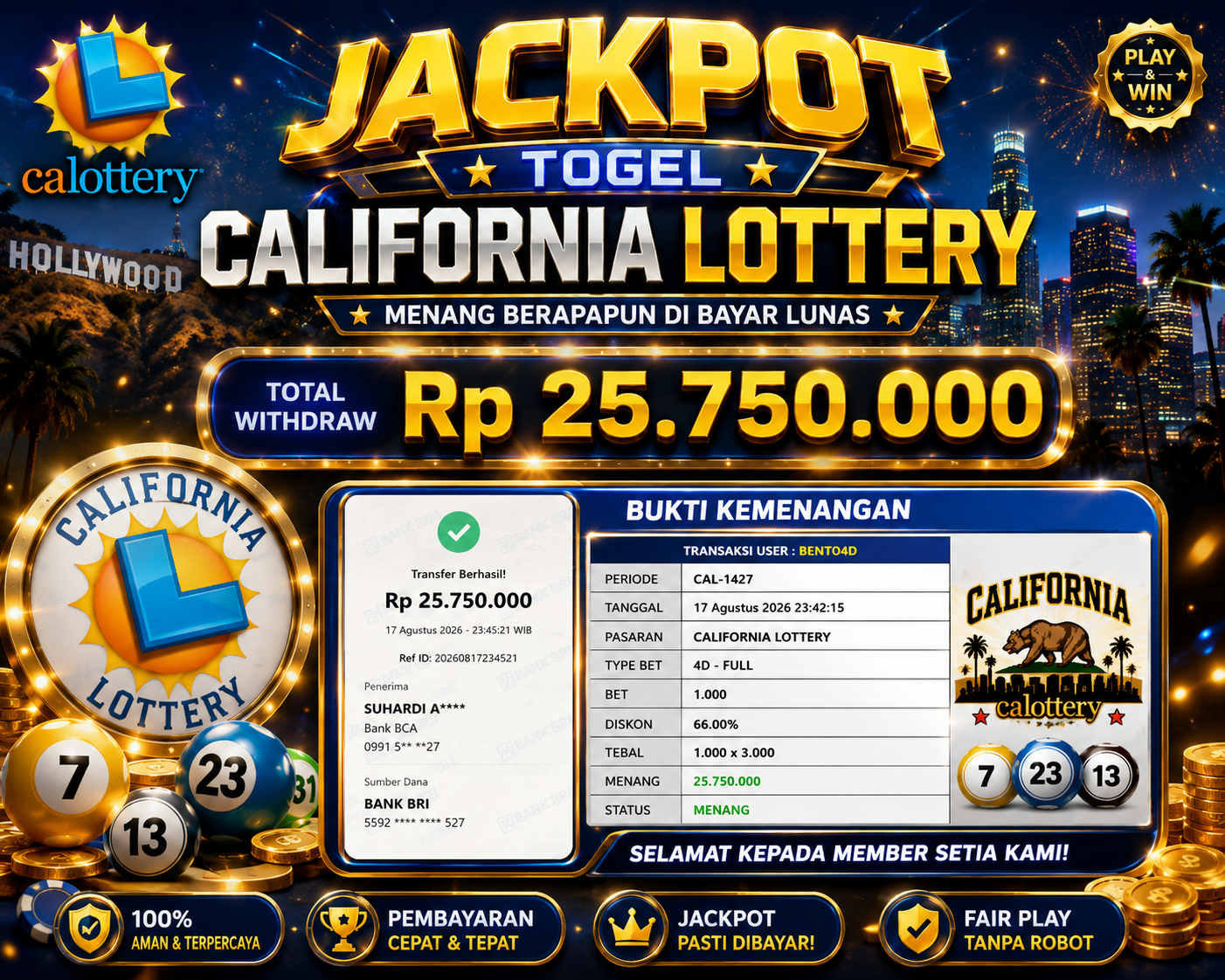 Penidabet : Situs Togel Dan Toto Slot Terpercaya Di Indonesia