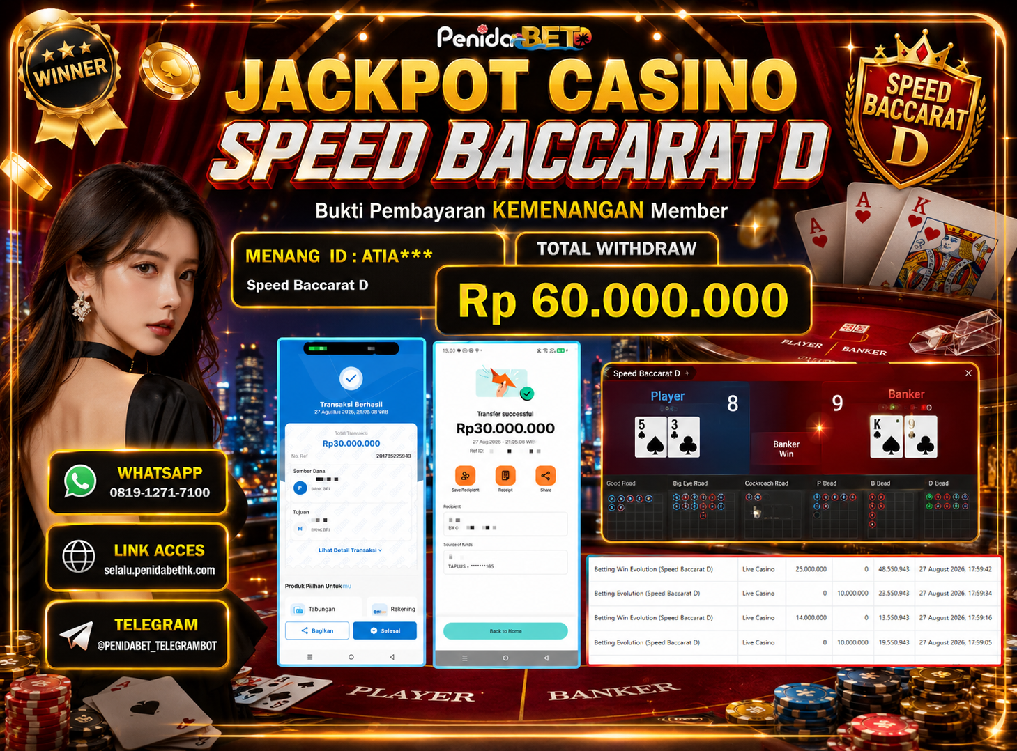 Penidabet : Situs Togel Dan Toto Slot Terpercaya Di Indonesia