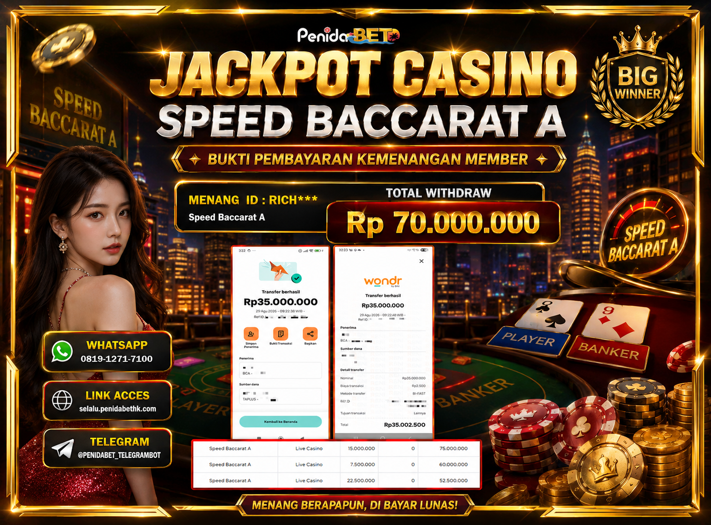 Penidabet : Situs Togel Dan Toto Slot Terpercaya Di Indonesia