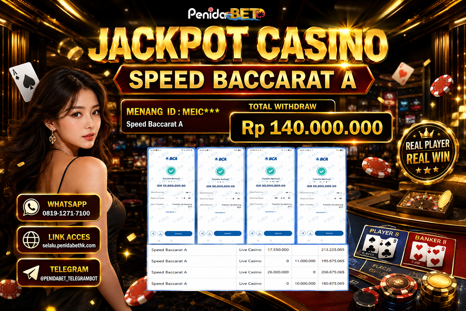 Penidabet : Situs Togel Dan Toto Slot Terpercaya Di Indonesia