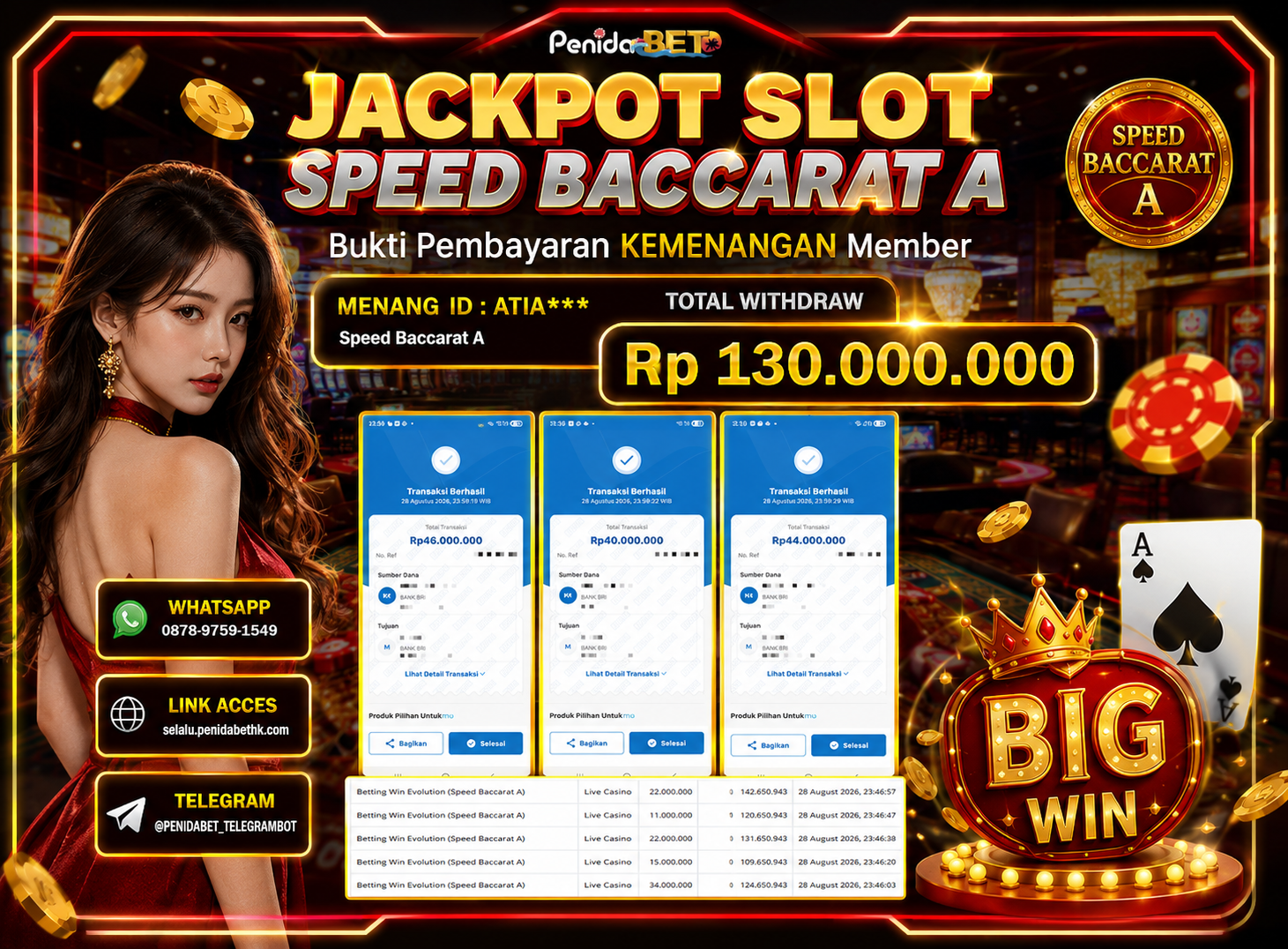 Penidabet : Situs Togel Dan Toto Slot Terpercaya Di Indonesia