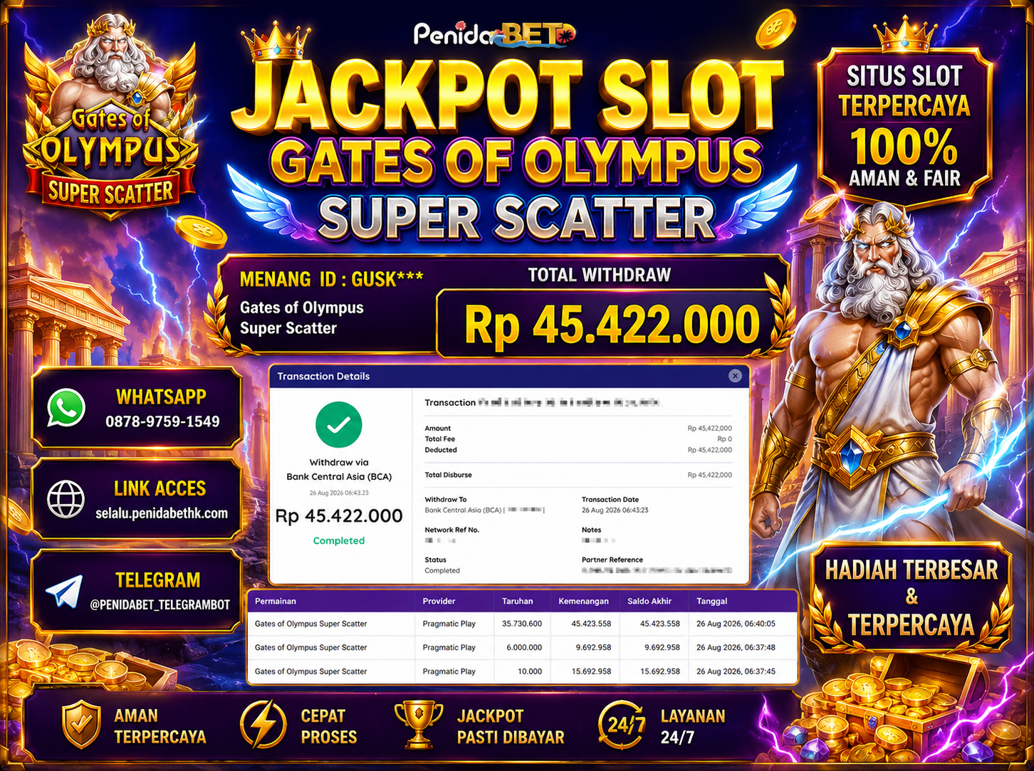 Penidabet : Situs Togel Dan Toto Slot Terpercaya Di Indonesia